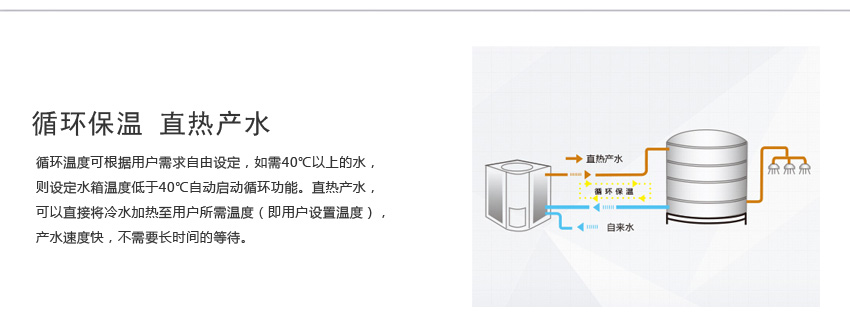 循环保温，直热产水