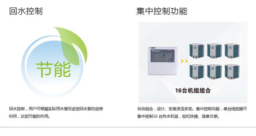 回水控制，集中控制功能