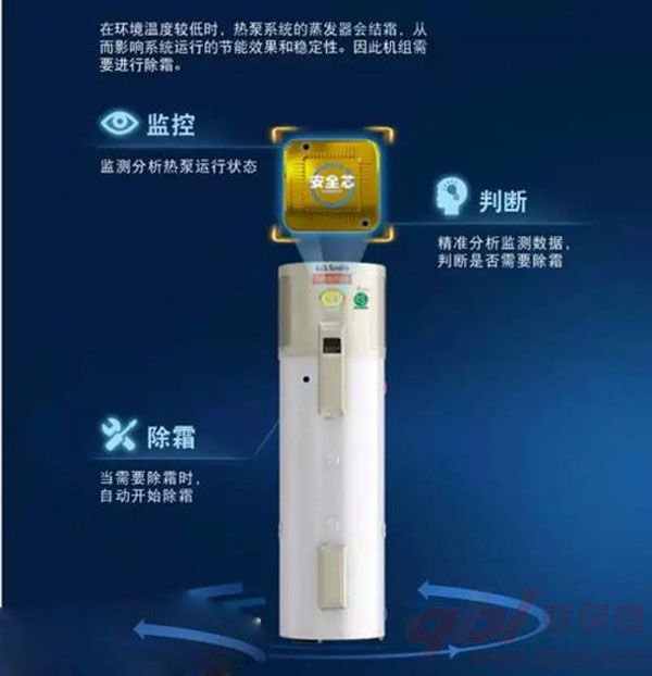 A.O史密斯热水器功能多样 A.O史密斯热水器功能多样