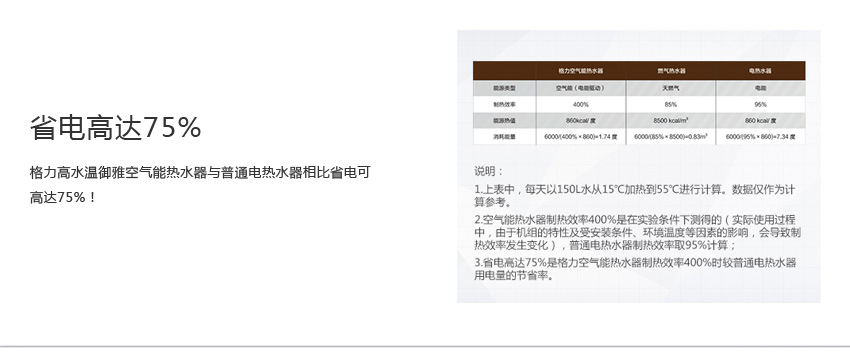 比普通热水器更省电