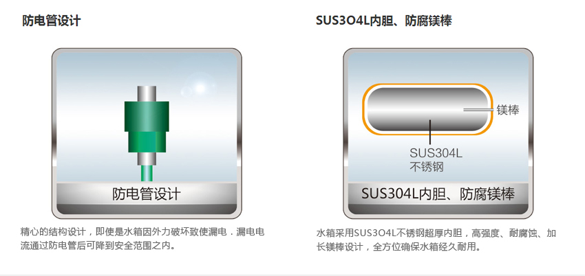 放漏电设计