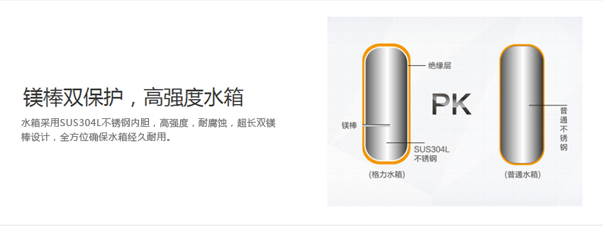 高强度水箱