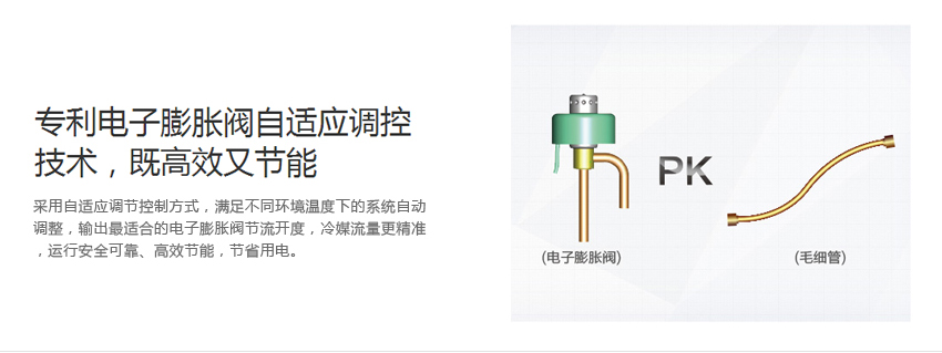 电子膨胀阀自适应调控技术