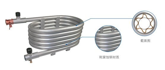 同轴螺纹套管换热器，换热效率高，防腐防锈