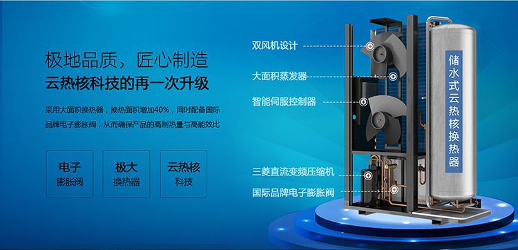 大面积换热器，换热面积增加40%