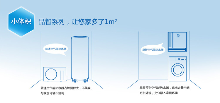 晶智御泉空气能热水器省出大量空间