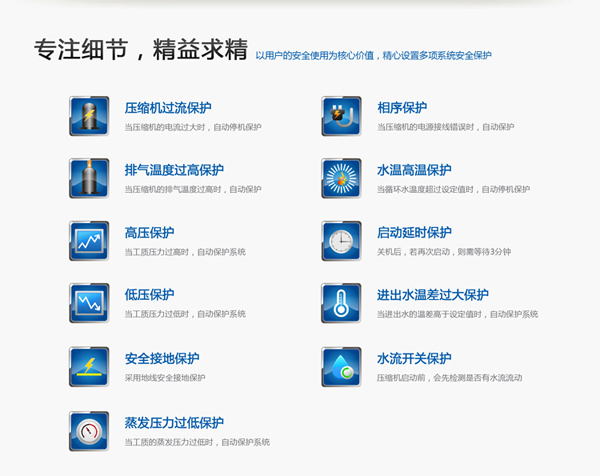 低压与高压保护功能