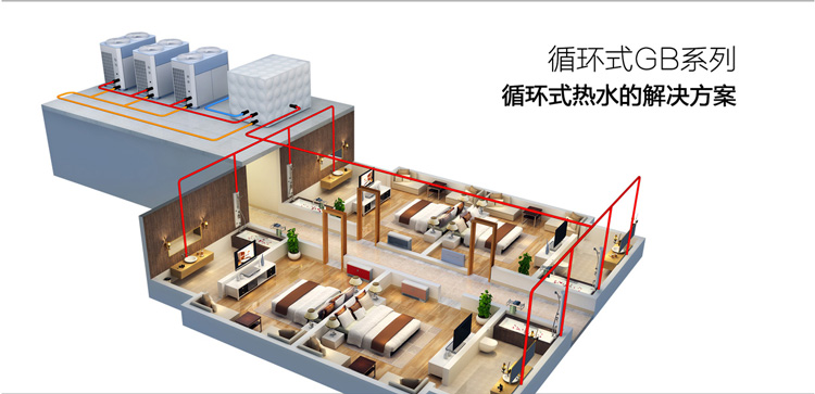 纽恩泰循环式热水解决方案