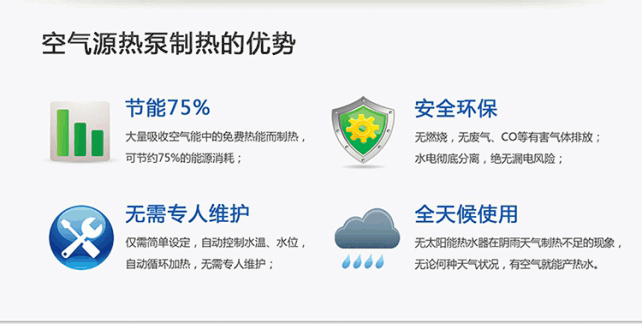 空气源热泵优点介绍