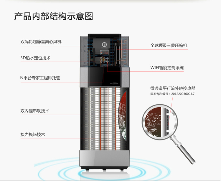 空气能热水器产品内部结构示意图