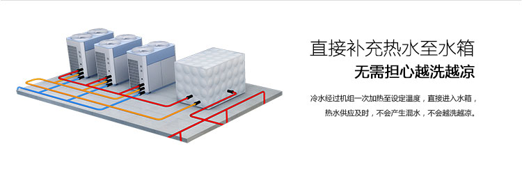 直接补充热水至水箱