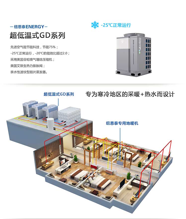 纽恩泰超低温式GD系列空气能热水器