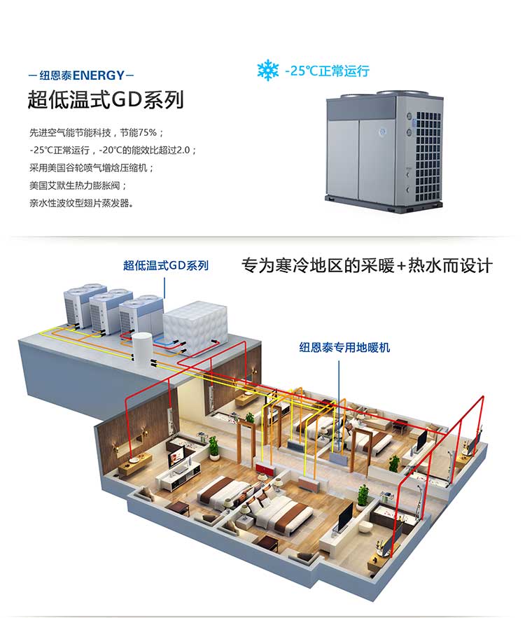 纽恩泰超低温式GD系列空气能热水器