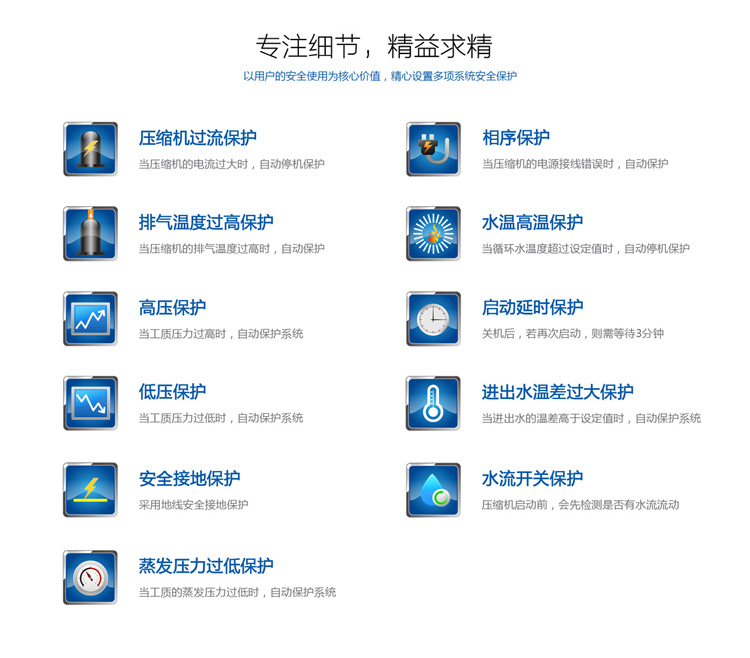 工质压力过低自动保护系统
