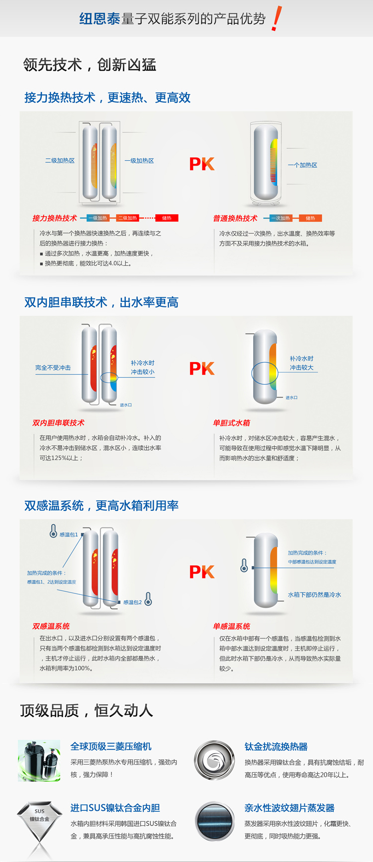 双感温系统，更高水箱利用率