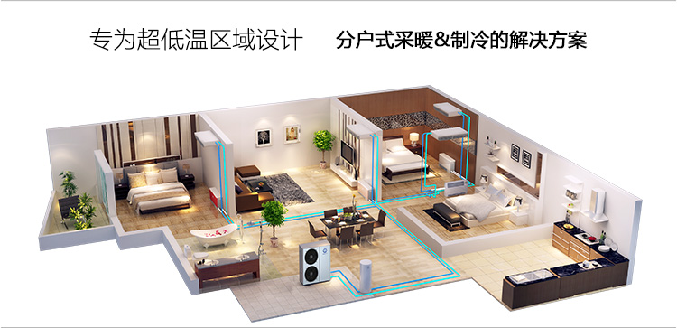 分户式采暖和制冷的空气能专用解决方案