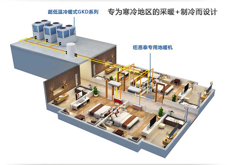 纽恩泰专用地暖机