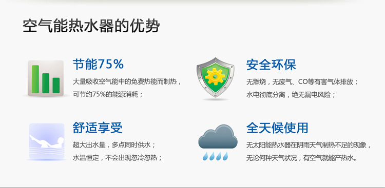 节能75%，大量吸收空气能中的免费热能制热